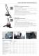 Catalogue Produit 2011