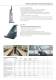 Catalogue Produit 2011