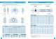 BSP Vis � billes 