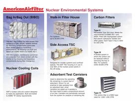 Cooling Coils