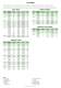 Modules � relais opto-isol�s et modules d'interface passive 