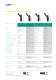 Syst�mes de connexion pour installations photovolta�ques