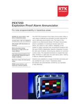 PEX7250 Explosion Proof Alarm Annunciator
