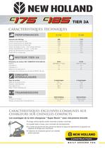Chargeurs compacts sur chenilles > C175/C185 Tier 3A  