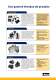 Hydraulique: Pr�sentation g�n�rale de produits et syst�mes