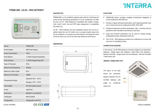 Tous Les Catalogues Et Fiches Techniques Pdf Interra