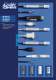 Transmetteurs d'humidit� relative et temp�rature avec sortie analogique ou numer�rique
