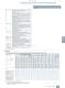 LV 36 - 2008 - Disjoncteurs 3VT 