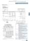 LV 36 - 2008 - Disjoncteurs 3VT 
