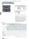 LV 36 - 2008 - Disjoncteurs 3VT 