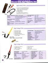 High Voltage Probe  Meter_ Differential Probe