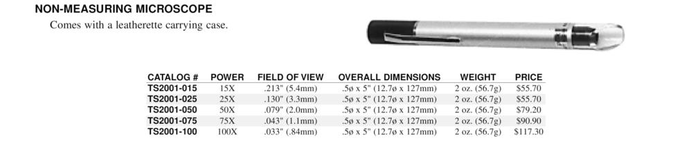 hand-held microscope 