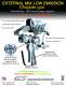 X2008CC Chopper X-GUN� - External Mix