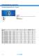 Installation de machines et d��quipements industriels