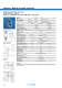 Modules d'interface: relais, convertisseurs et de c�blage, Alimentations et protections, Technique de d�parasitage, Raccordements d�tecteurs/actionneurs