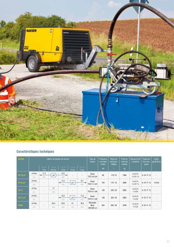 Catalogue général MOBILAIR