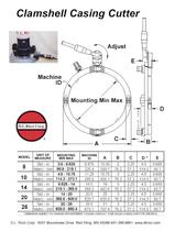 Clamshell Casing Cutters