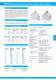 Disjoncteurs magn.-thermiques de puissance types 410/520/530
