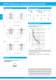 Disjoncteurs thermiques types 104/105/106