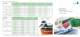 Habasit Timing Belts Product overview (4246)