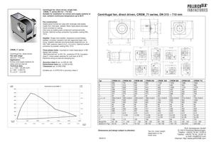 Centrifugal fan, direct driven, CREM_71 series