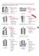 Food & Beverage Industry - Instruments de mesure de niveau pour