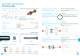 LOCKFIX�