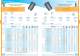 SPACERFIX� Inox 316L