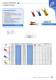 Cosses pr�isol�es