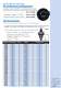 Catalogue industriel : Application industrielle