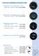Catalogue industriel : Application industrielle