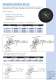 Catalogue industriel : Application industrielle