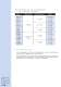 Catalogue industriel : Application industrielle