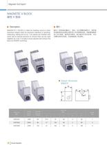 Bloc Magn Tique En Forme De V Swf Series Ningbo Souwest