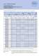 V�rins �lectriques RACO
