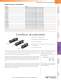 Contr�leurs de polarisation