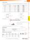 Lentilles asph�riques en verre moul�