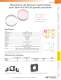 S�parateurs de faisceaux harmoniques  pour laser Nd:YAG de grande puissance
