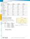 Spectrom�tres S�rie OSM2