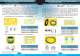 v�rins souples