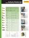 Catalogue des outils de diagnostic 2010/2011