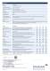 Sprint V analyseur de gaz de combustion