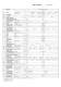 Gerbeur � lev�e initiale des longerons DT 3000