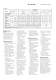 Gerbeur � lev�e initiale des longerons DT 3000