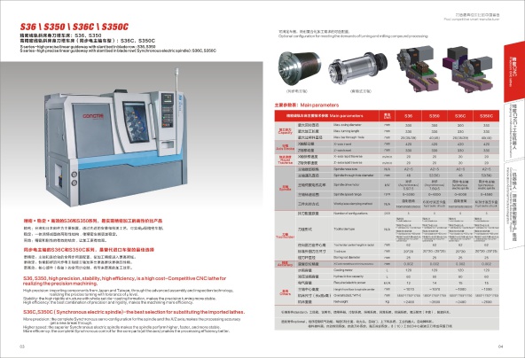 Ningbo GongTie Precision Machinery Co.,LTD Photo 7