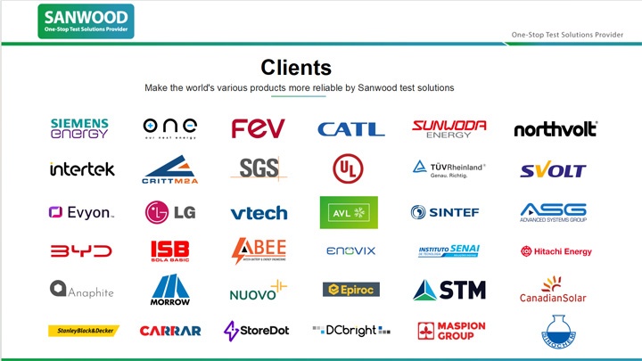 Sanwood Technology Photo 5