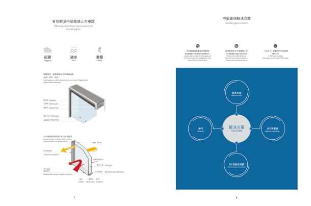 Foshan Guangmei Machinery Technology Co., Ltd.  Photo 4