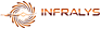 INFRALYS