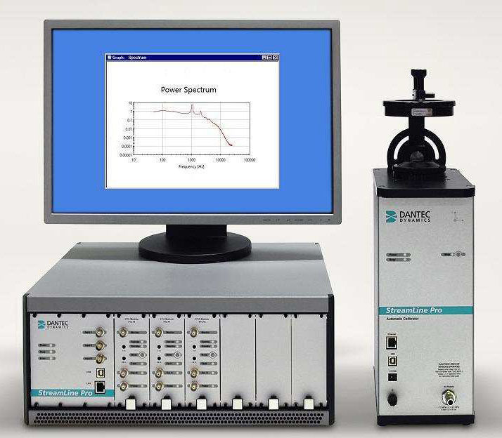 Anémomètre à film chaud StreamLine Dantec Dynamics A/S pour process