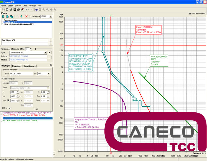 caneco bt 5.3 keygen caneco bt 5.3 keygen